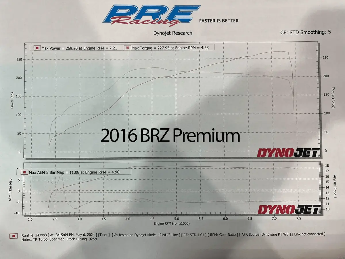 Tr Subaru Brz / Scion Frs / Toyota 86 Ft86 Dual Ceramic Ball Bearing (Dcbb) Turbo Kit Up To 500 Whp Stock Replacement (Tr-Ts1053) 3