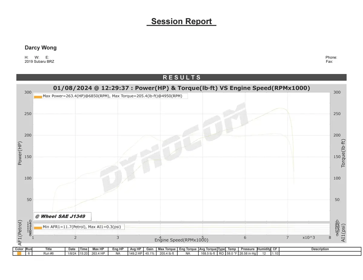 Tr Subaru Brz / Scion Frs / Toyota 86 Ft86 Dual Ceramic Ball Bearing (Dcbb) Turbo Kit Up To 500 Whp Stock Replacement (Tr-Ts1053) 2