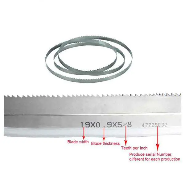 Kang Industrial Bi-Metal Bandsaw Blade 1