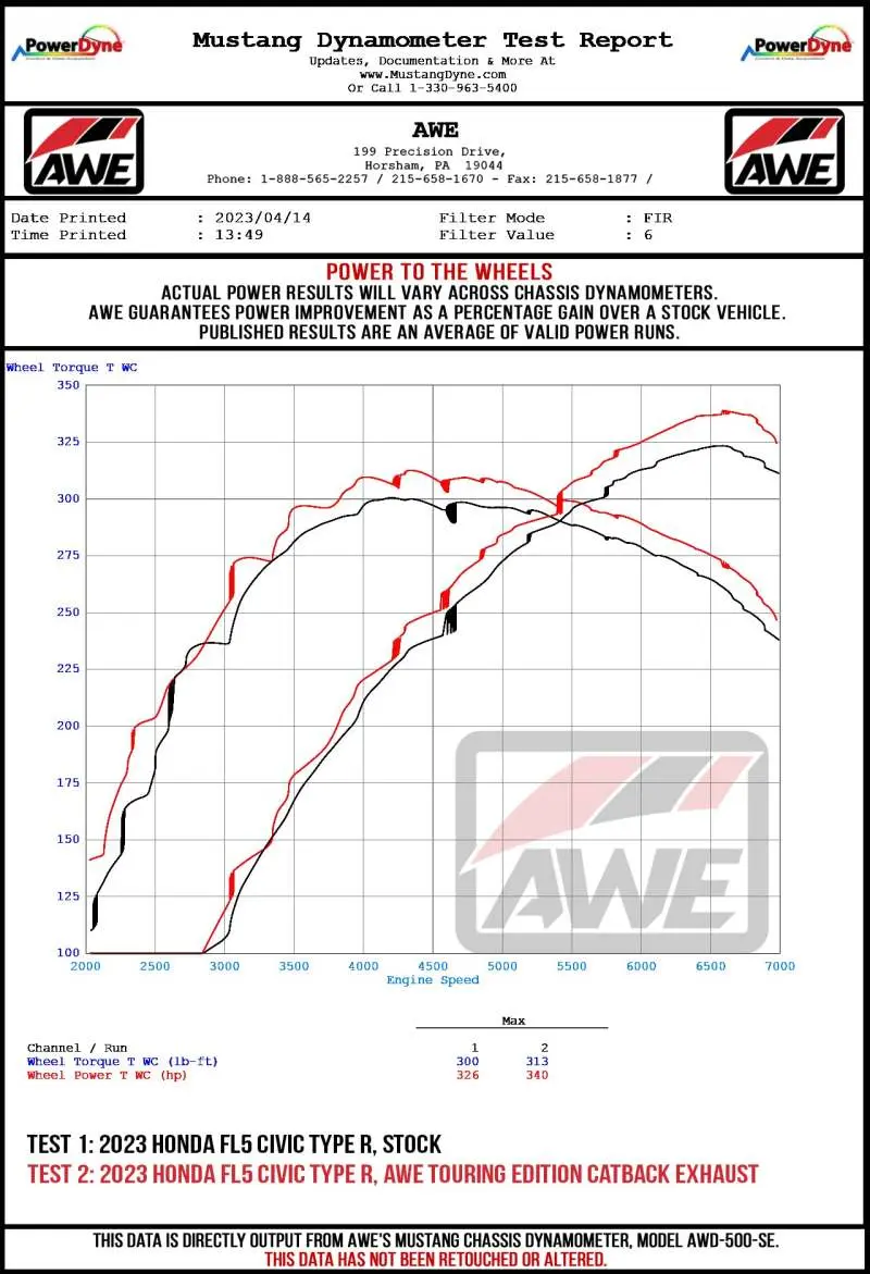 Awe Tuning 2023 Honda Civic Type R Fl5 Track-To-Touring Conversion Kit 2